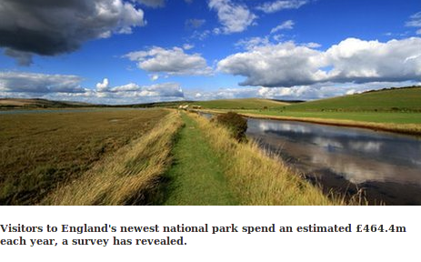 South Downs visitors bring £464m boost to economy