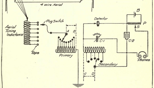 Battery powered crystal receiver