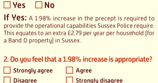 Would you support a precept increase?
