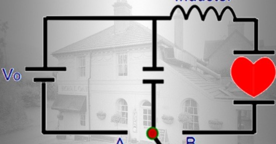 Poynings to get a defibrillator