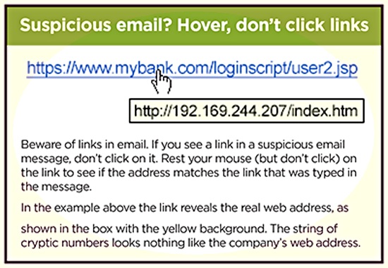 phishing email links
