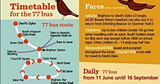 Breeze down to Brighton