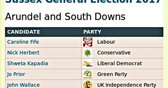 general election 2017 Arundel & South Downs