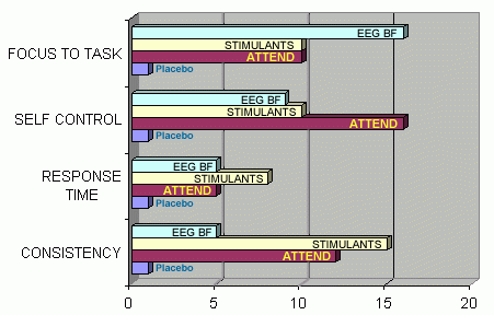 Multiritalins Now Available