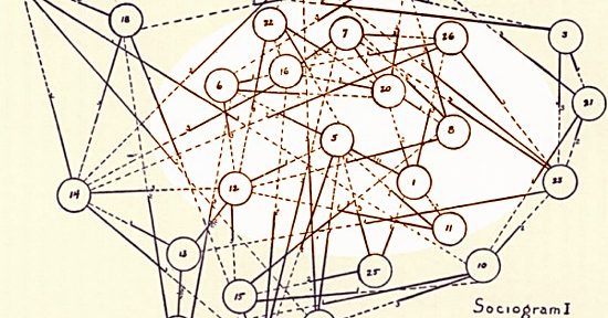 Jacob L. Moreno 1934 Sociogram I